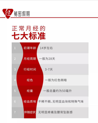 秘密假期经期养护.png