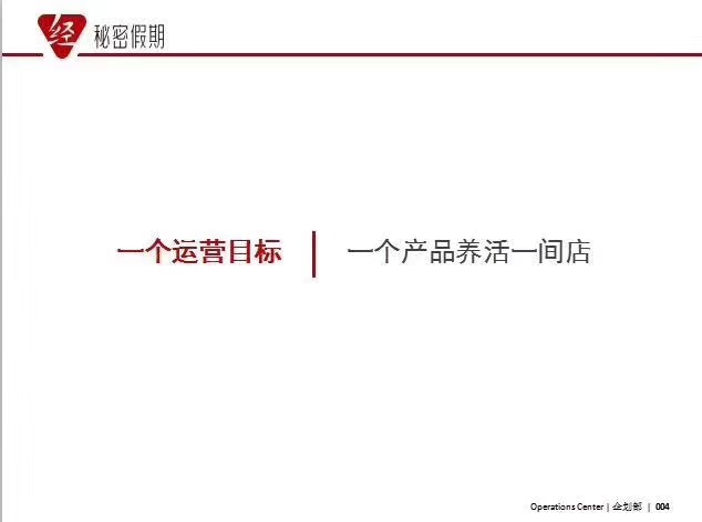 月经保养加盟，月经保养项目市场前景怎么样？   .jpg