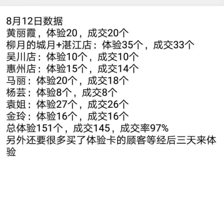 月经保养加盟，月经保养项目市场前景怎么样？   .jpg