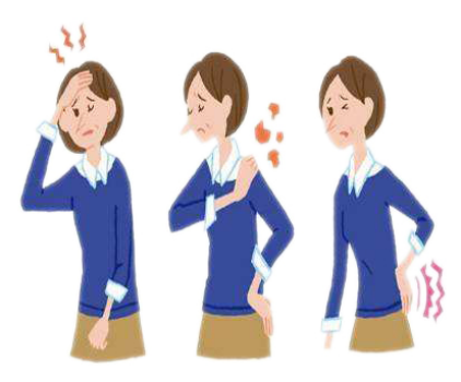 经行身痛、经行浮肿、经行头痛怎么调养？   .png