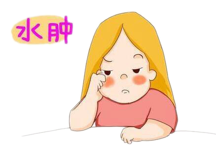 经行身痛、经行浮肿、经行头痛怎么调养？   .png