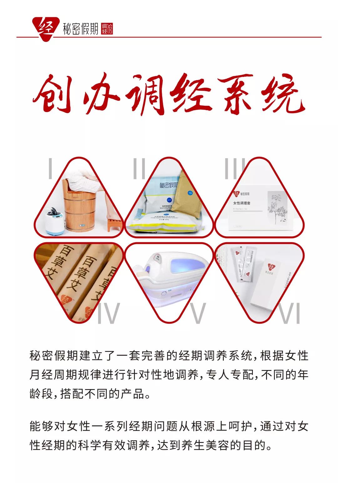 秘密假期养生会所.jpg